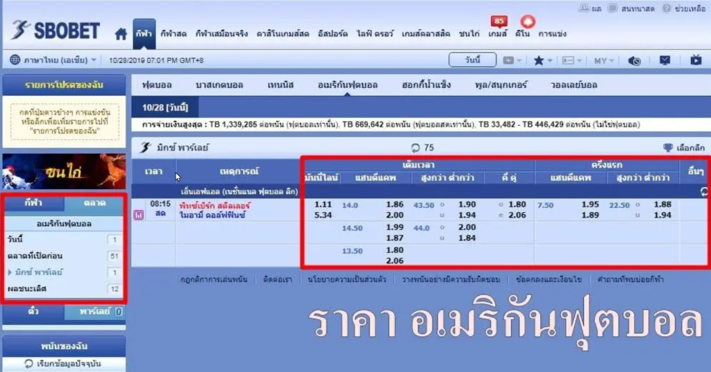 รูปแบบการวางเดิมพันอเมริกันฟุตบอล
